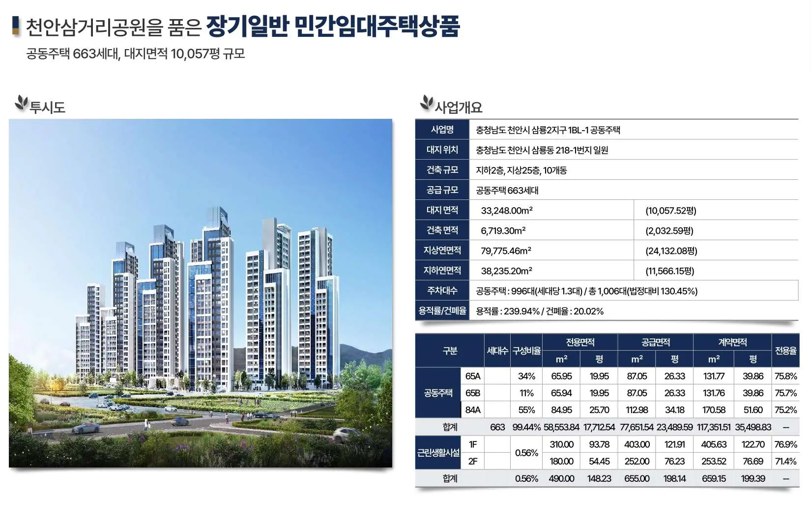 천안 벽산블루밍 파크포레 사업개요